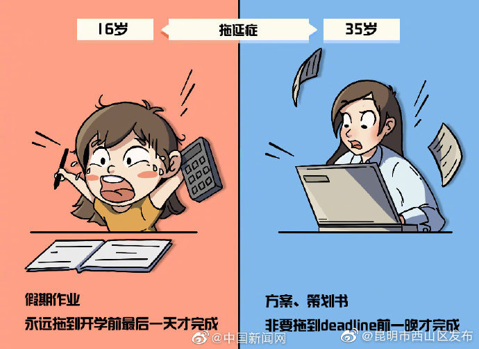 “昆明市西山区发布”微博