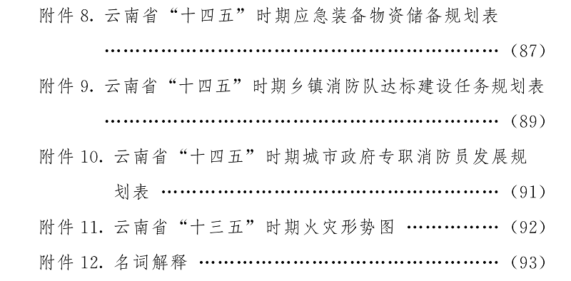 云南省人民政府网