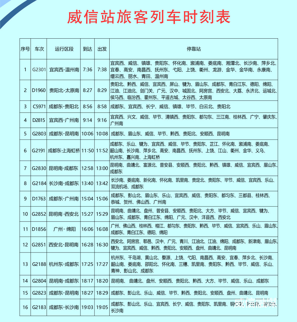 昭通日报(微信)