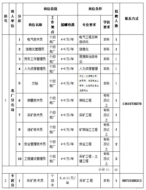 云南广播电视台