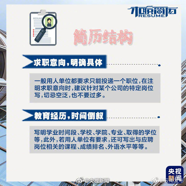 “云南发布”微博