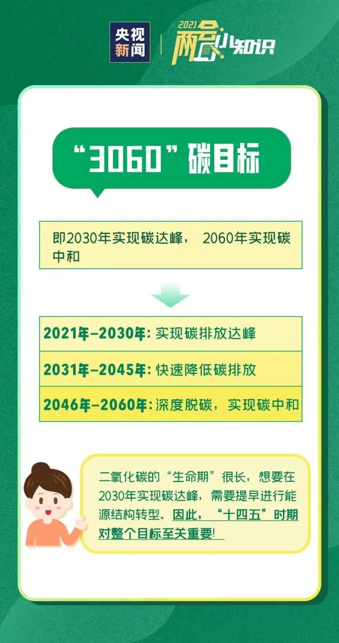 丽江日报(微信)
