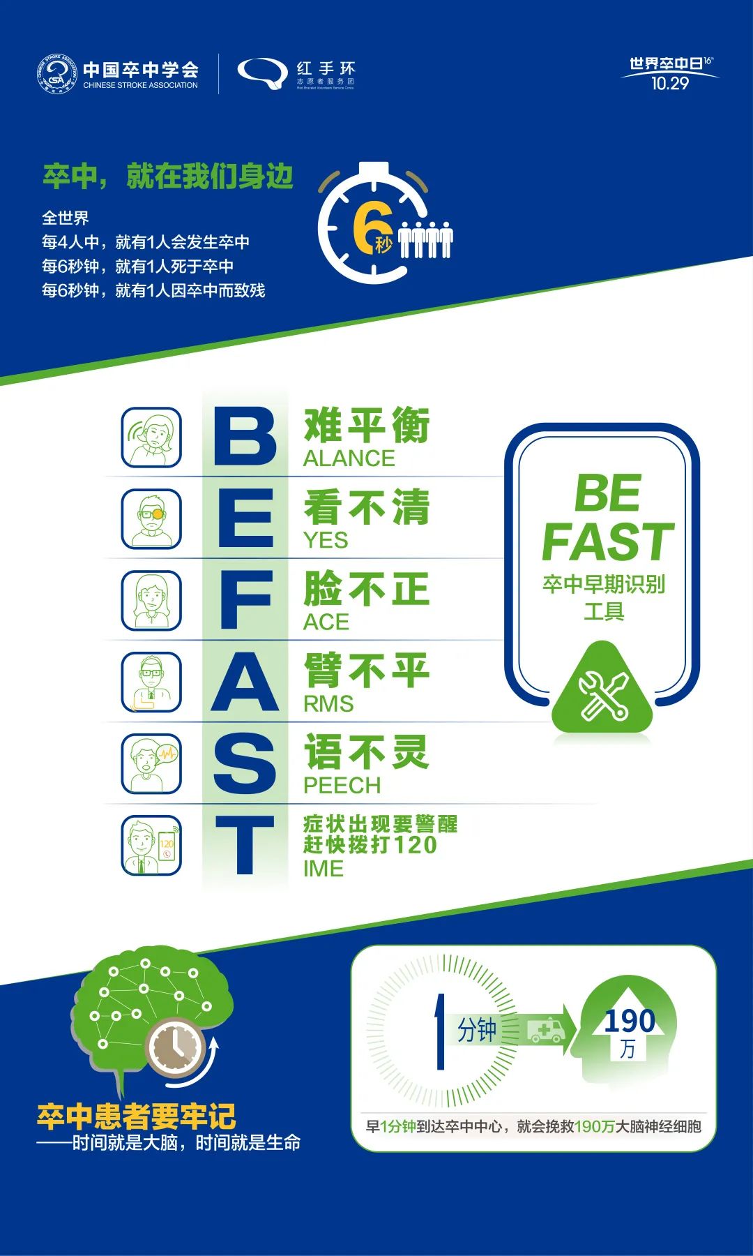 思茅区人民医院