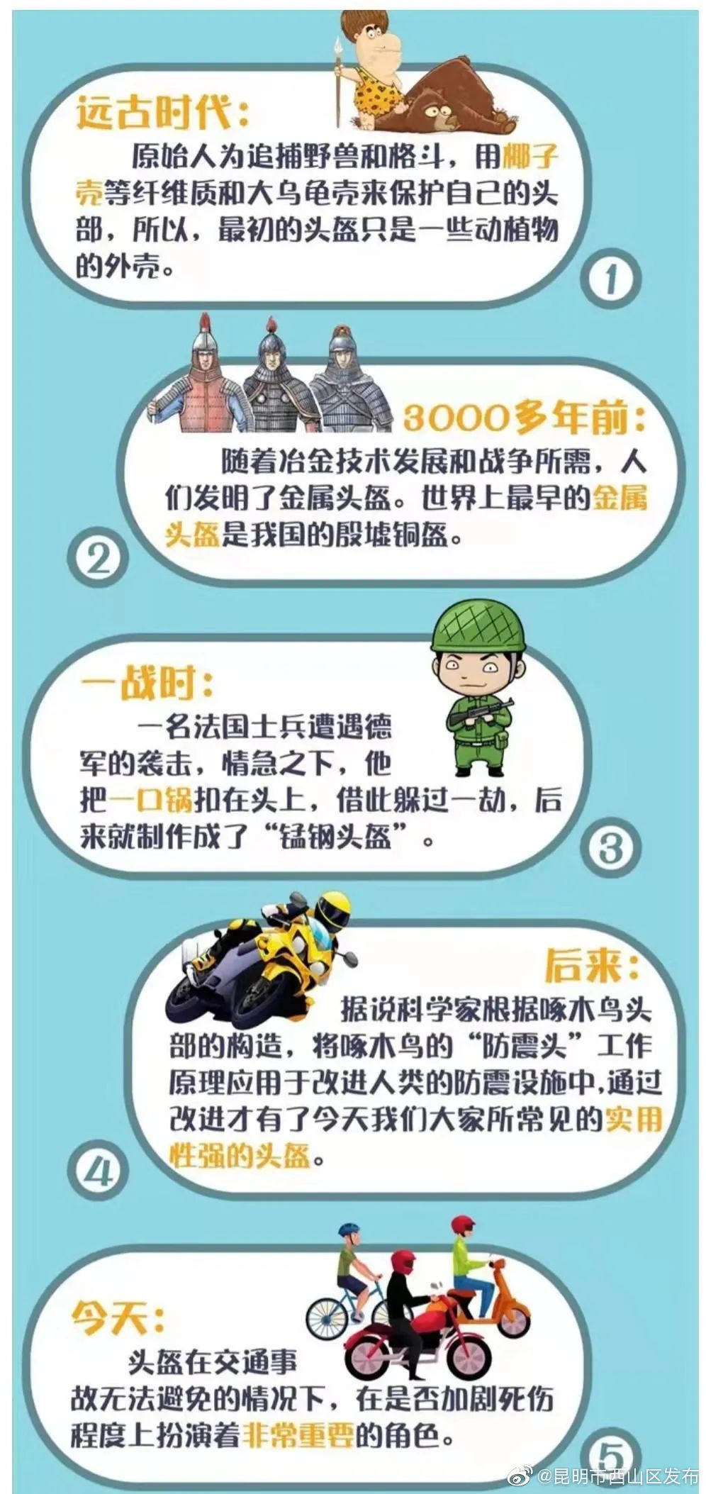 “昆明市西山区发布”微博