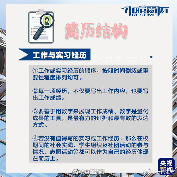“云南发布”微博