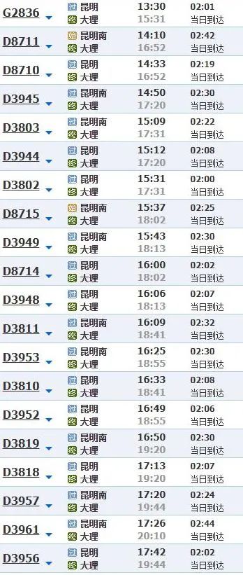 昆明铁路(微信)