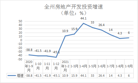 文山州壮族苗族自治州人民政府