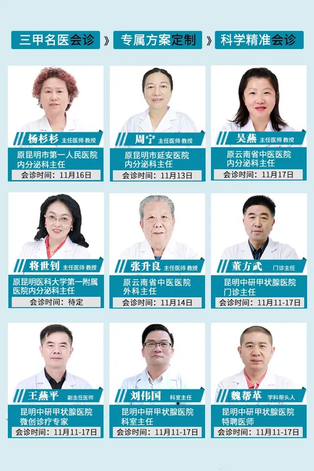 昆明信息港