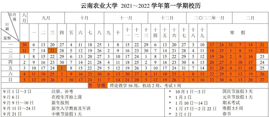 昆明信息港
