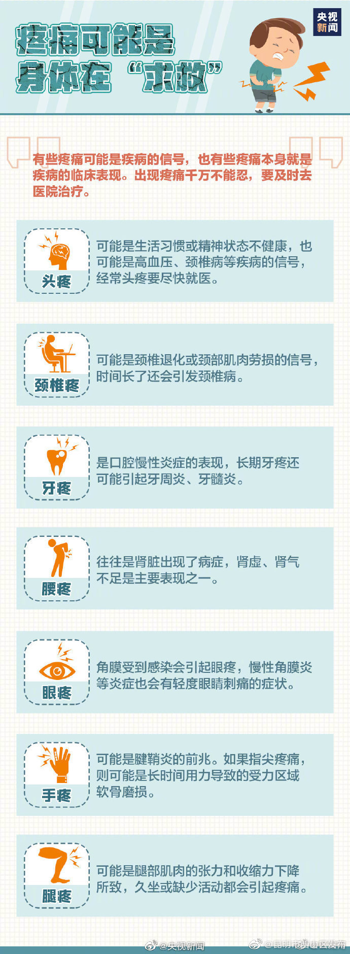 “昆明市西山区发布”微博