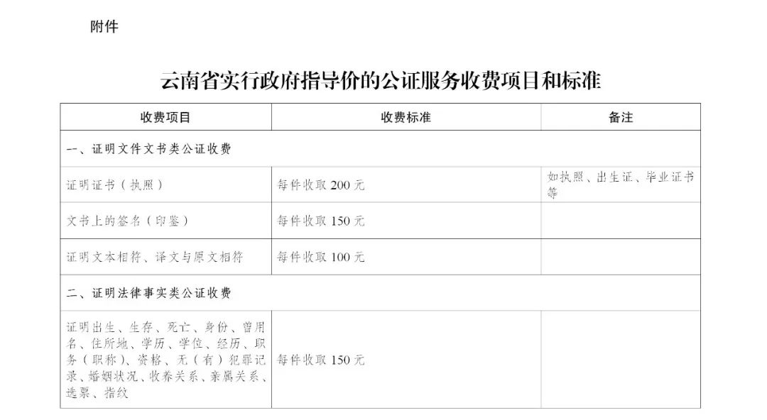 云南法制报