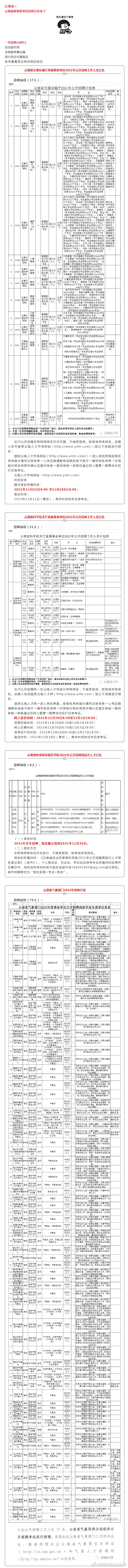 “昆明市西山区发布”微博