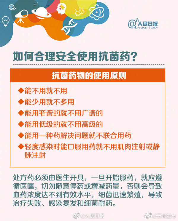 “云南发布”微博
