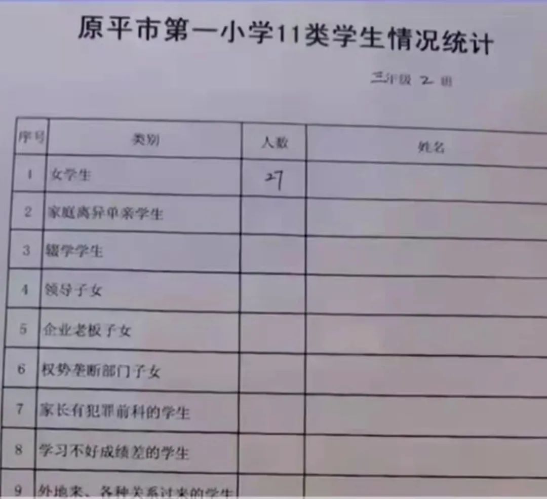 春城晚报