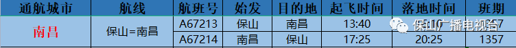 保山广播电视台(微信)