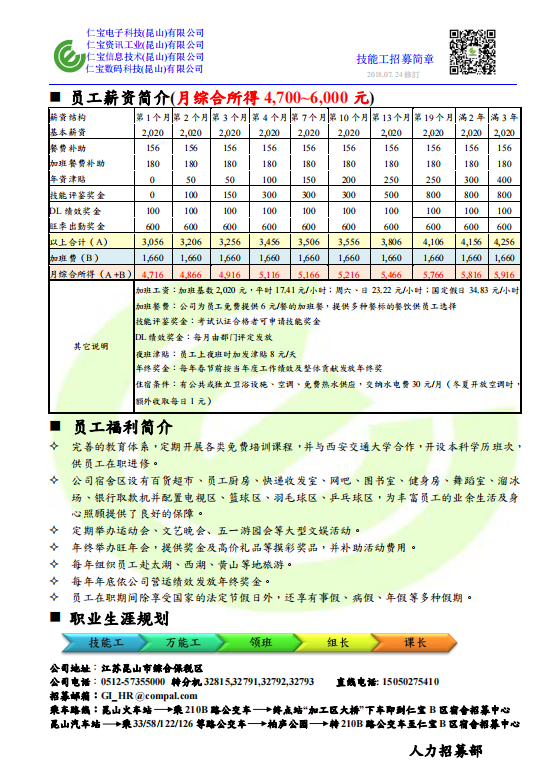 丽江就业