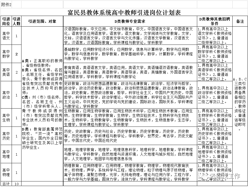 昆明信息港/cnkmxxg