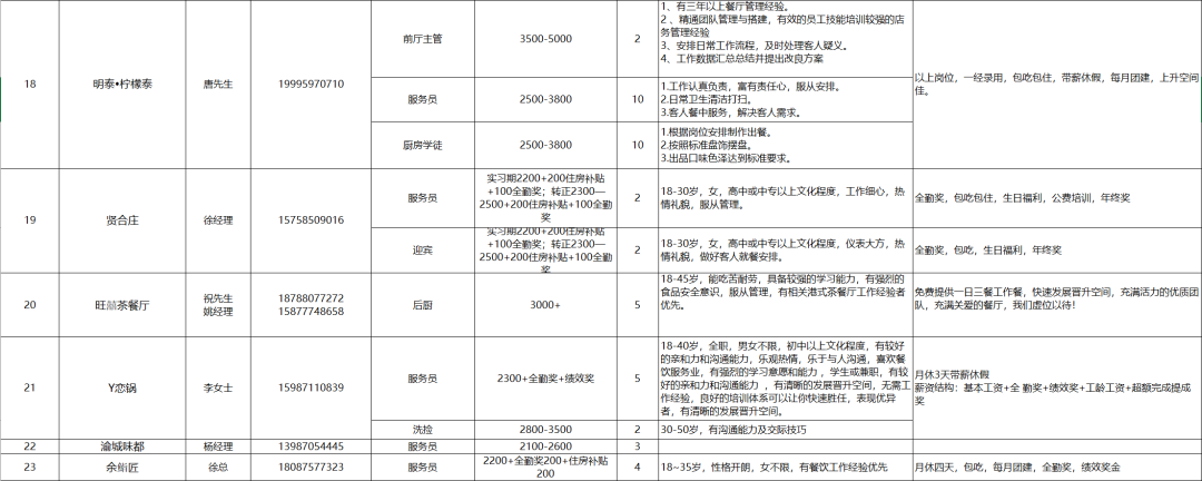 保山新闻网