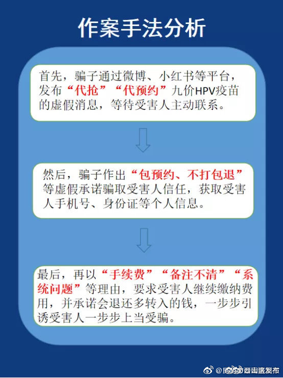 “昆明市西山区发布”微博