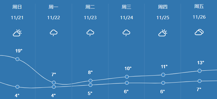 昆明信息港/cnkmxxg
