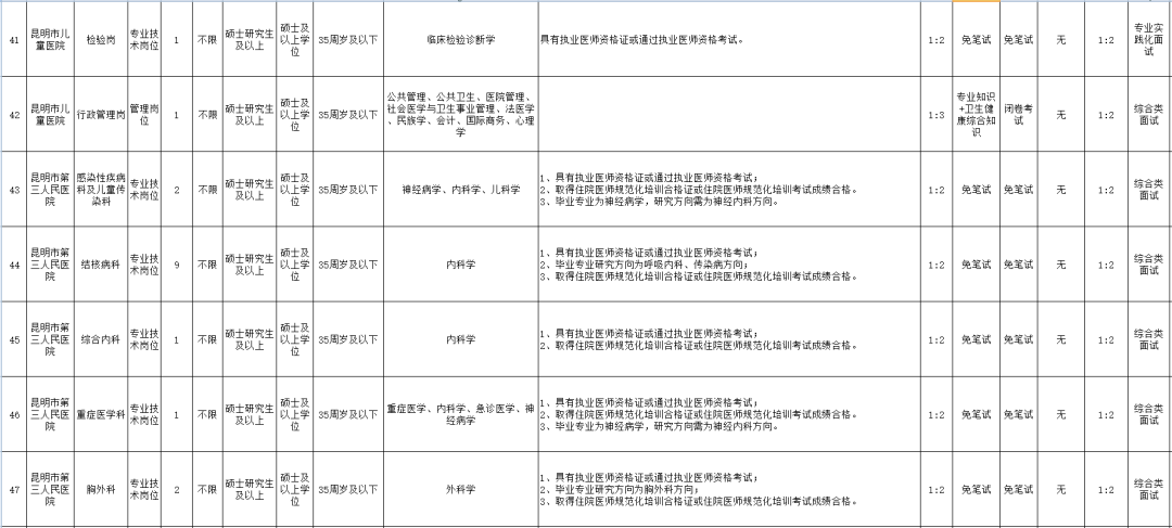 云南广播电视台