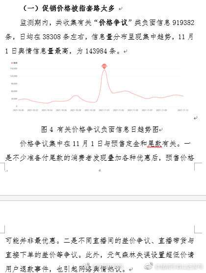 中消协点名匡威斐乐预付反而多花钱
