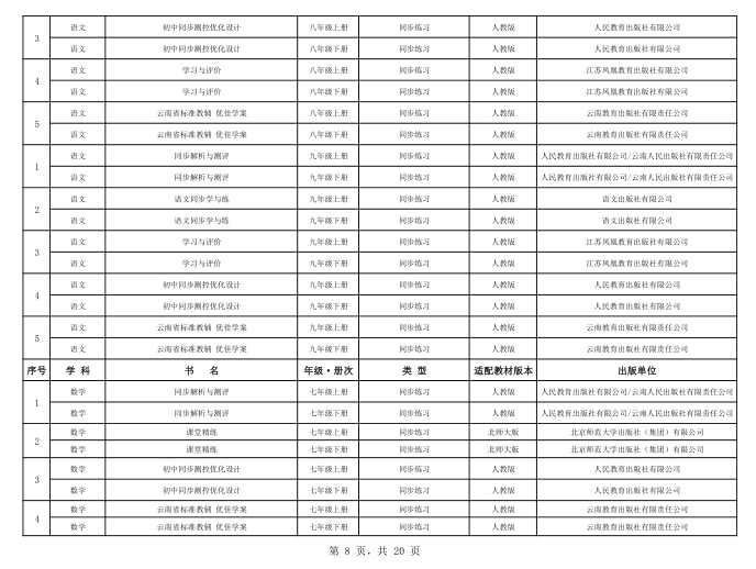 大理日报(微信)