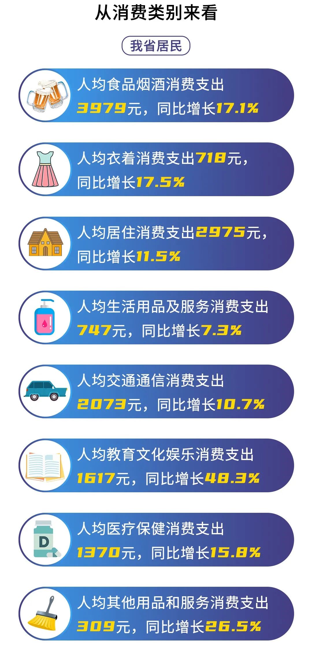 云南省人民政府网