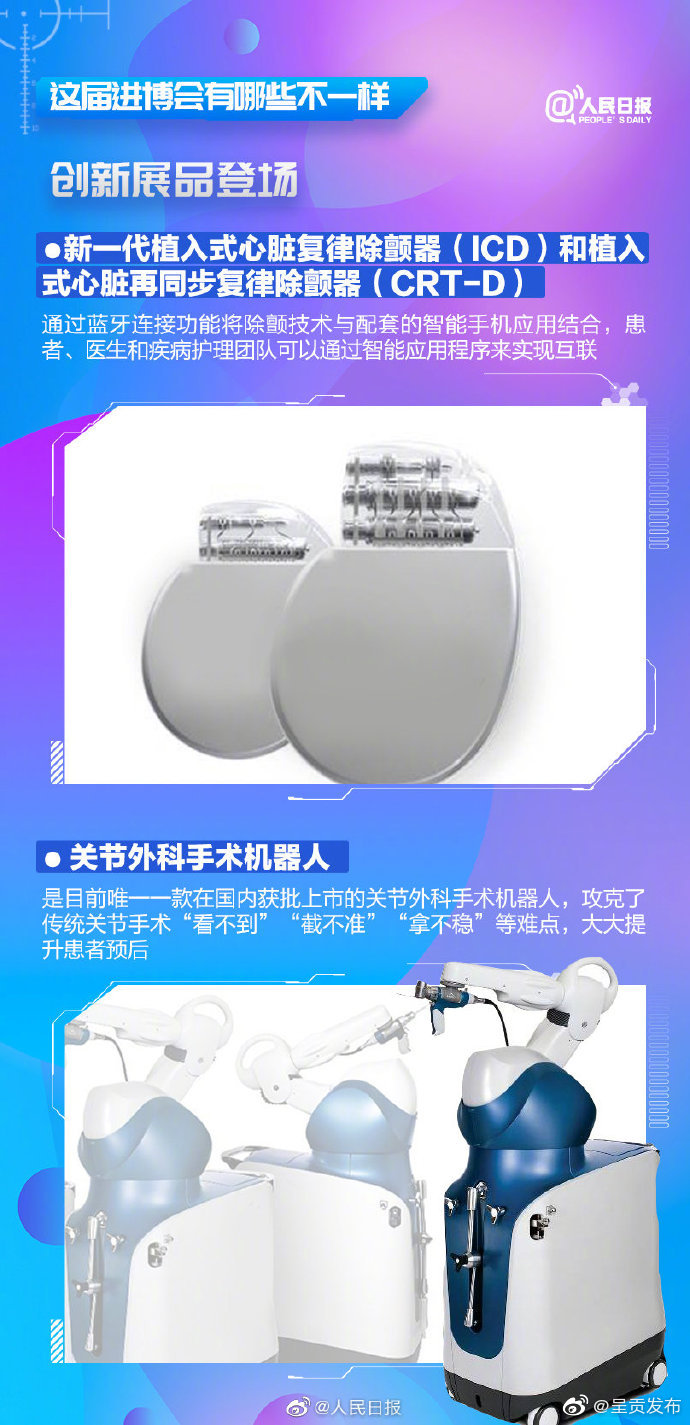 呈贡发布