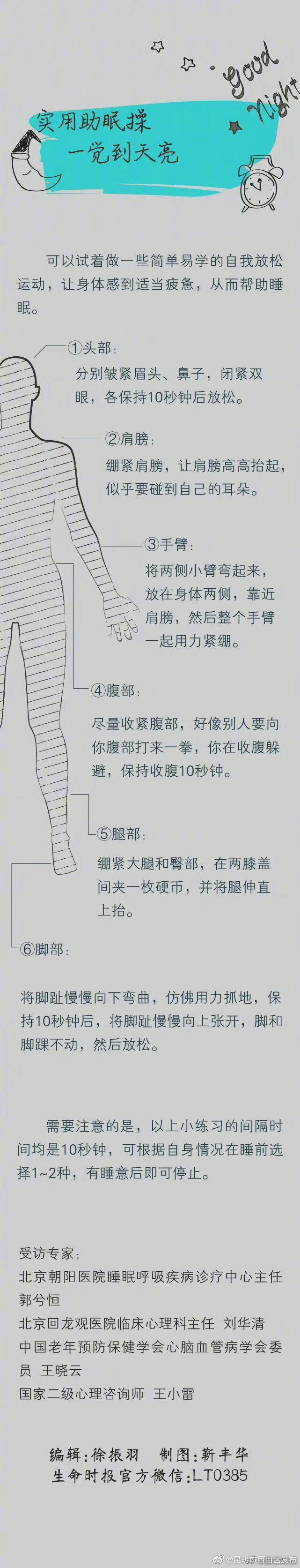 “昆明市西山区发布”微博