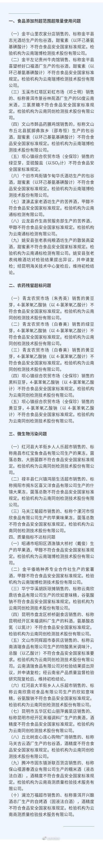 云南27批次食品抽检不合格！涉及白酒、豆芽、果冻…