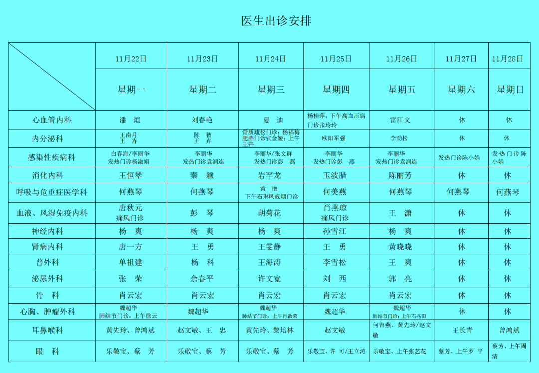 西双版纳傣族自治州人民医院