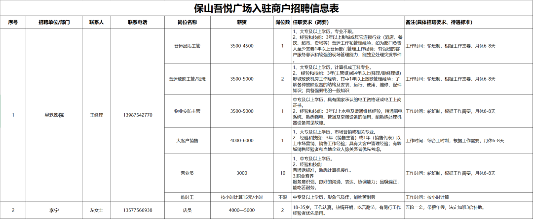 保山新闻网