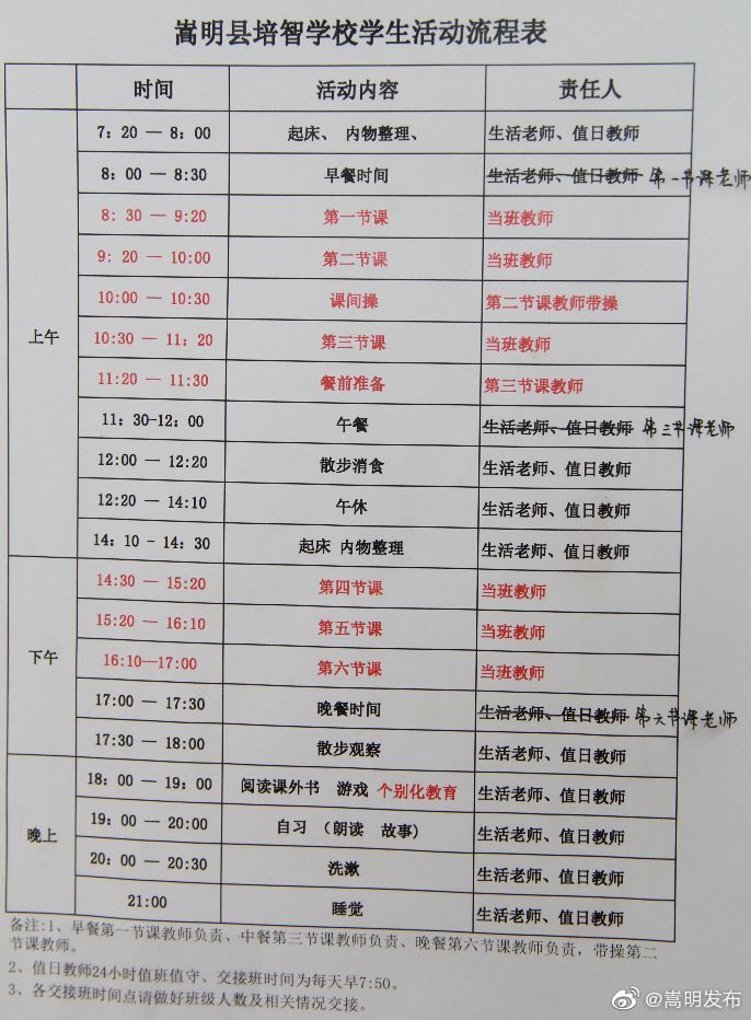 嵩明发布