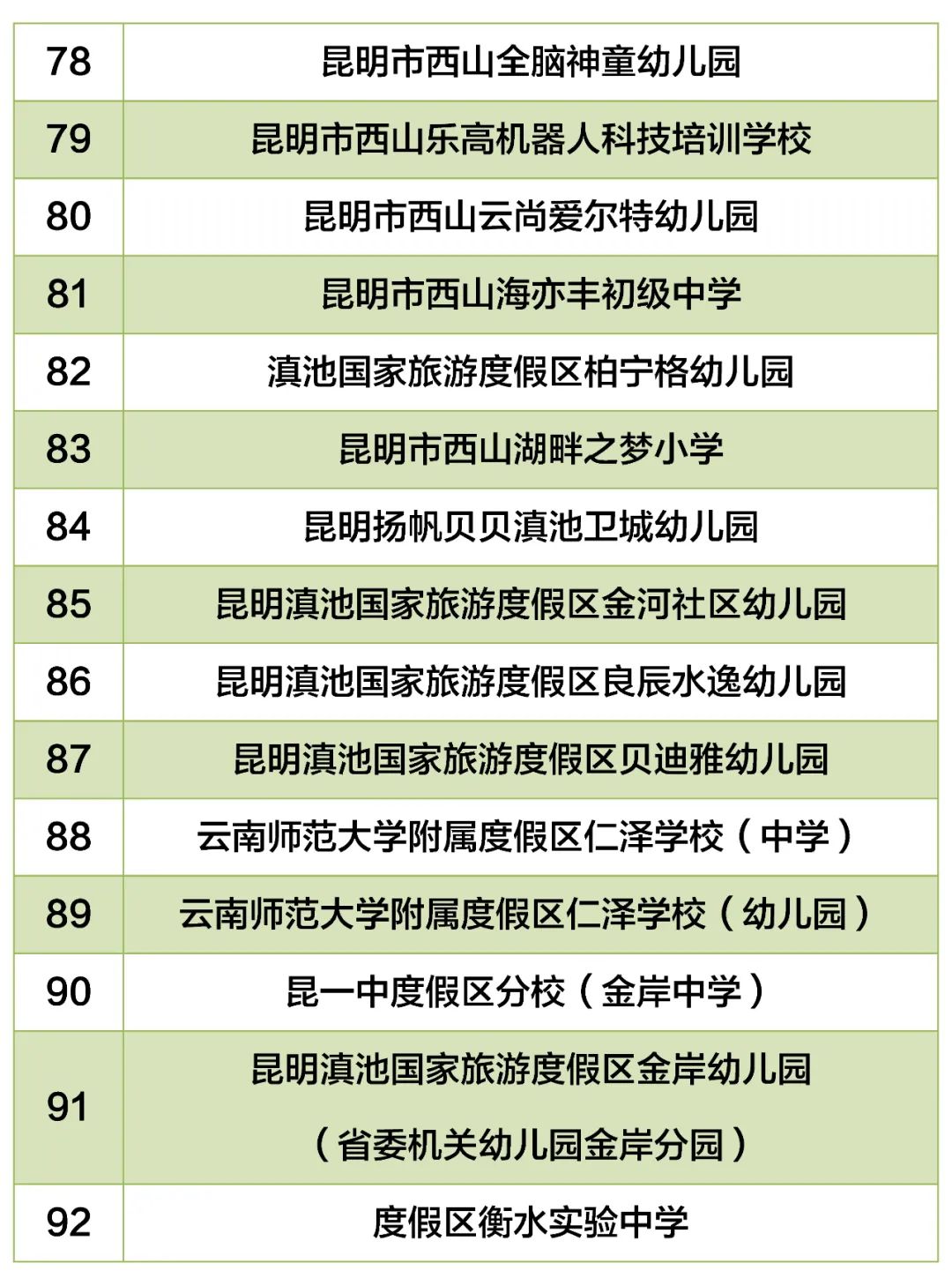 昆明西山教育体育