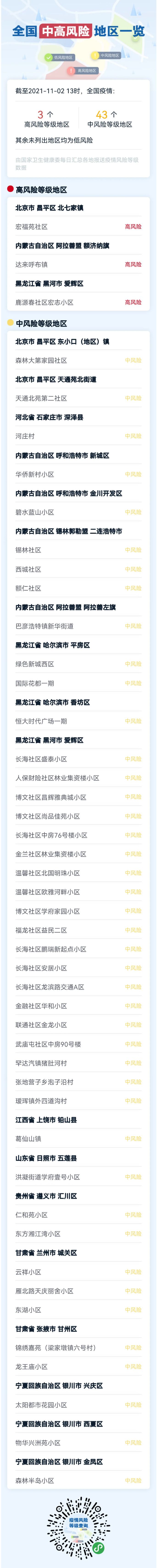 中华人民共和国中央人民政府