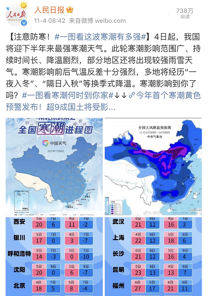 云南疾控(微信)