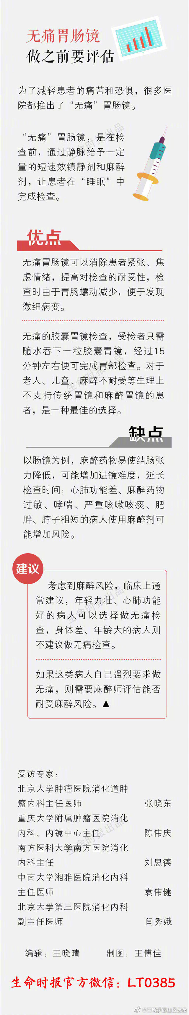“昆明市西山区发布”微博