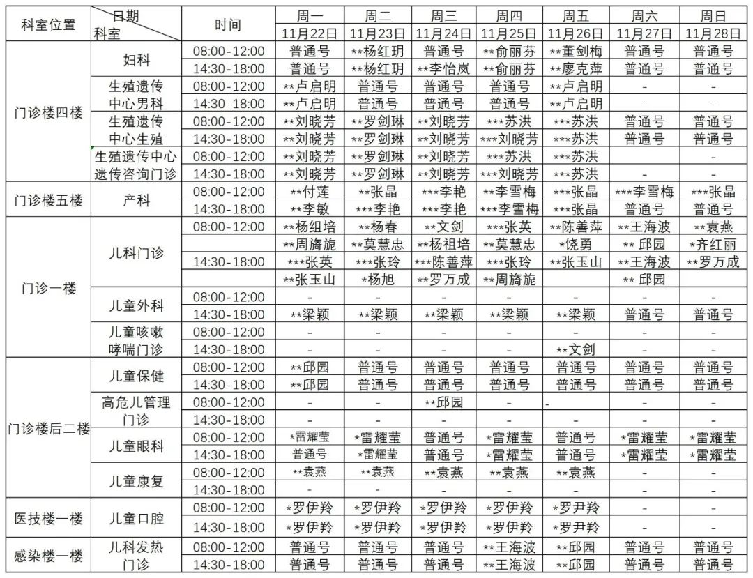 普洱市人民医院