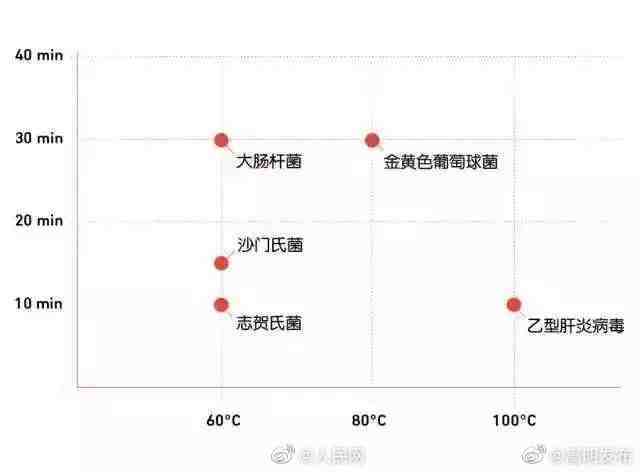 嵩明发布
