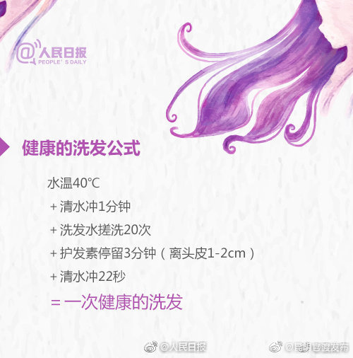 “昆明官渡发布”微博
