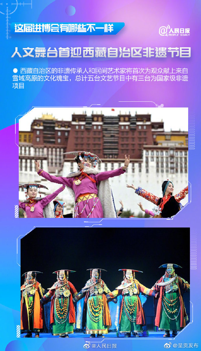 呈贡发布