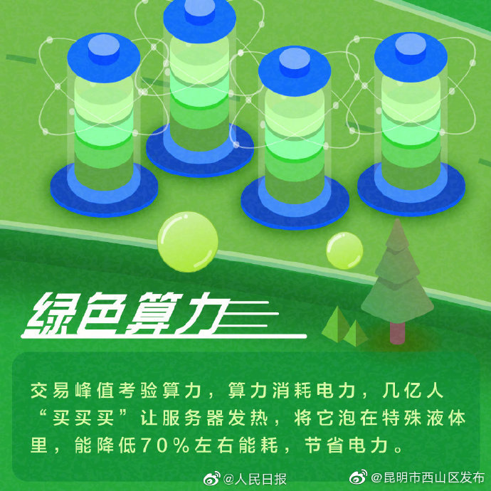 “昆明市西山区发布”微博