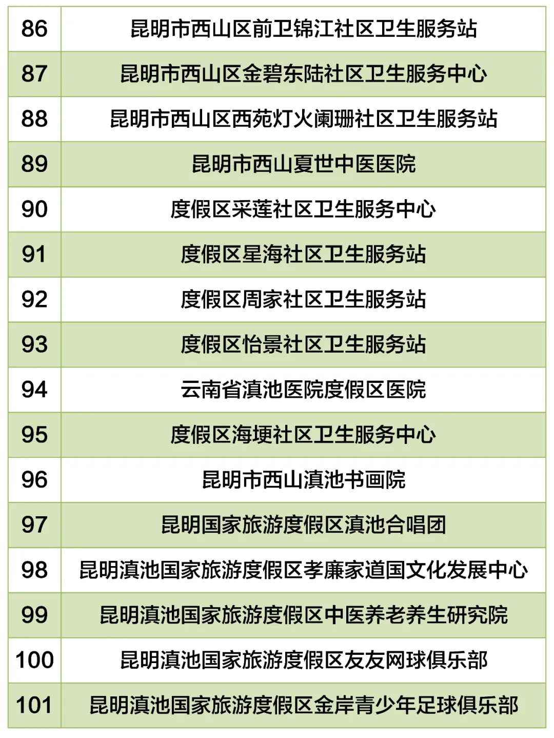 昆明西山教育体育