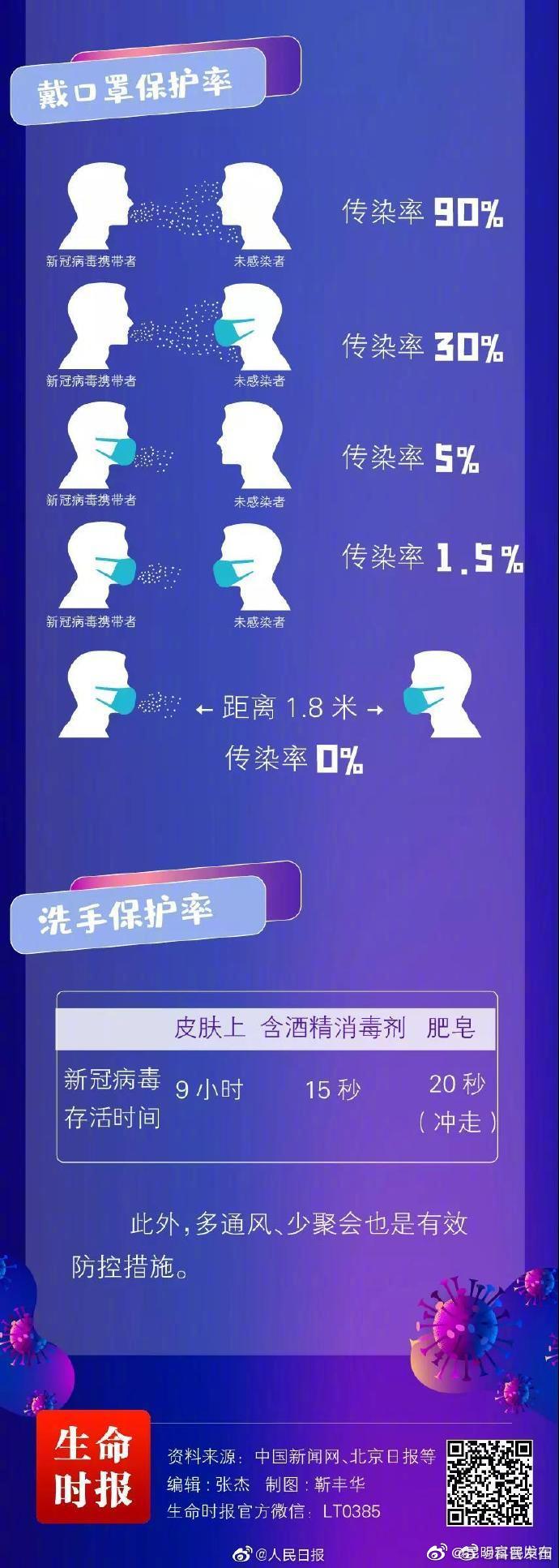 “昆明富民发布”微博