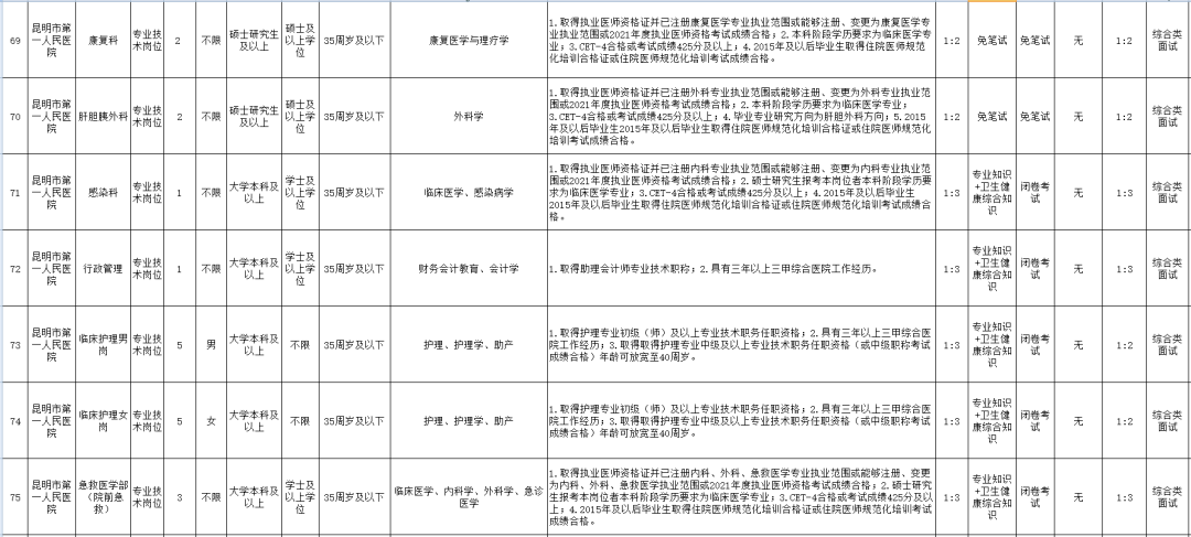 云南广播电视台