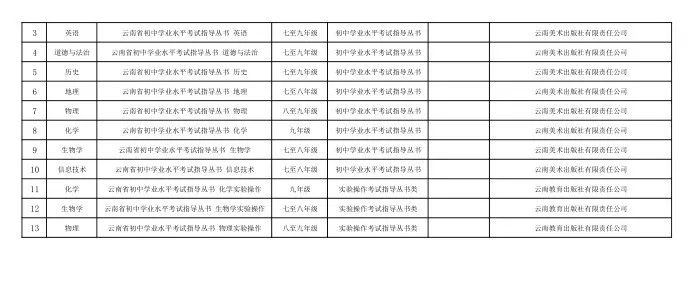 大理日报(微信)