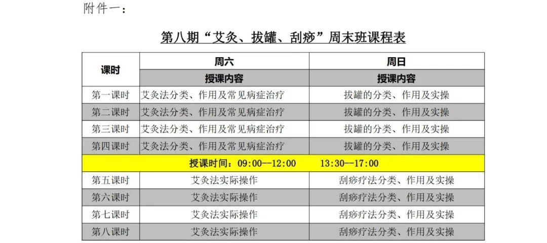云南中医(微信)