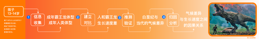 盘龙共青团(微信)