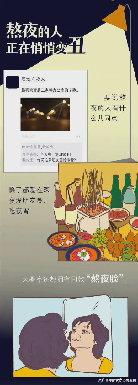“昆明市西山区发布”微博